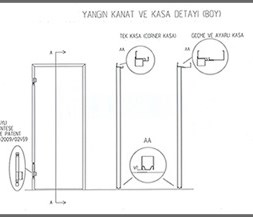 Camlı Turuncu Yangın Çıkış Kapısı